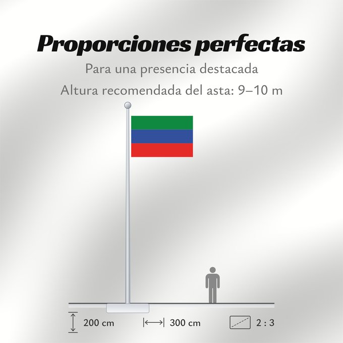 Proporciones de la bandera: FlagofDaghestan Dagestan République du Daguestan República de Daguestán Republik Dagestan Repubblica del Daghestan