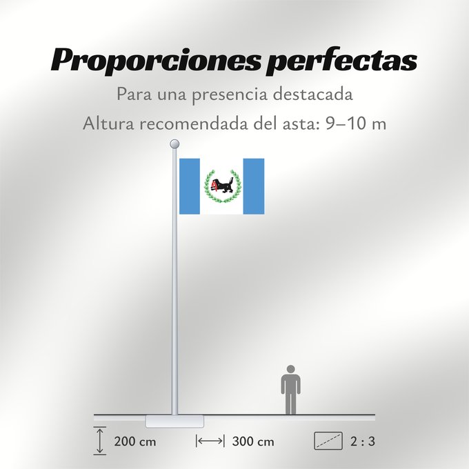 Proporciones de la bandera: Irkutsk Oblast Irkutsk Oblast Oblast d'Irkoutsk Óblast de Irkutsk Oblast Irkutsk Oblast 'di Irkutsk