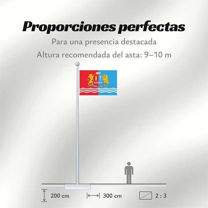 Proporciones de la bandera: Ivanovo Oblast	Oblast d'Ivanovo	Óblast de Ivánovo	Oblast Iwanowo