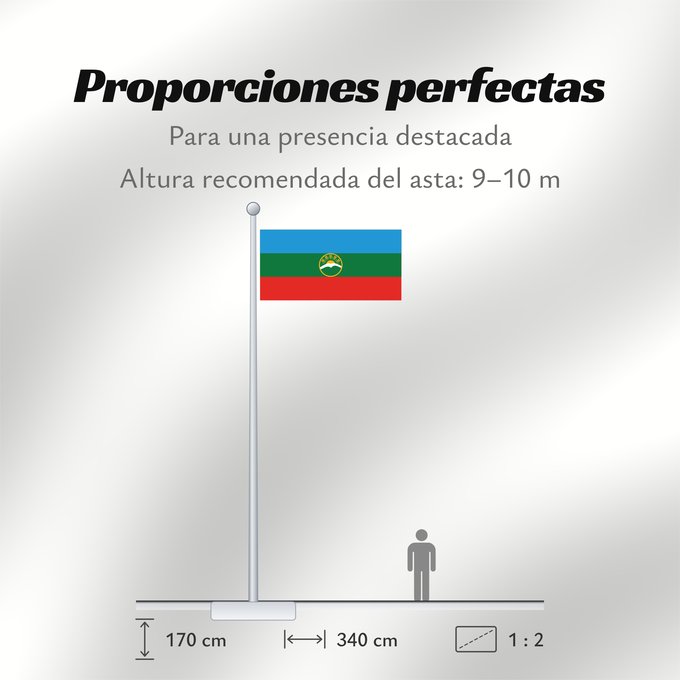 Proporciones de la bandera: Karachay-Cherkessia Karachay-Cherkess Republic Karatchaïévo-Tcherkessie Karatschai-Tscherkessien Karachay-Circassia