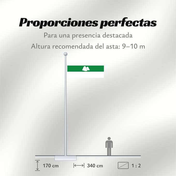 Proporciones de la bandera: Kurgan Oblast	Kurgan Oblast, Russia	Oblast de Kourgan	Óblast de Kurgán	Oblast Kurgan