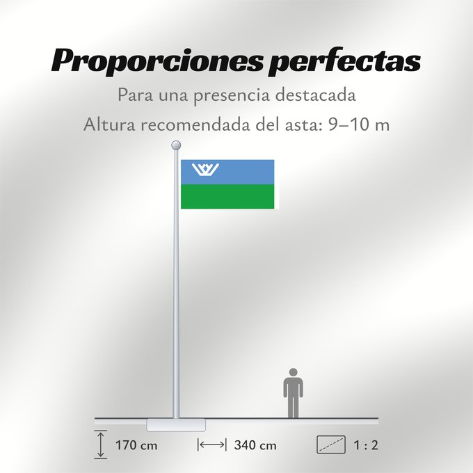 Proporciones de la bandera: Yugra	Khanty-Mansi Autonomous Okrug	Le district autonome des Khantys-Mansis  Iougra	distrito autónomo de Janti-Mansi - Yugra	 Autonome Kreis der Chanten und Mansen	Флаг Ханты-Мансийского автономного округа — Югры