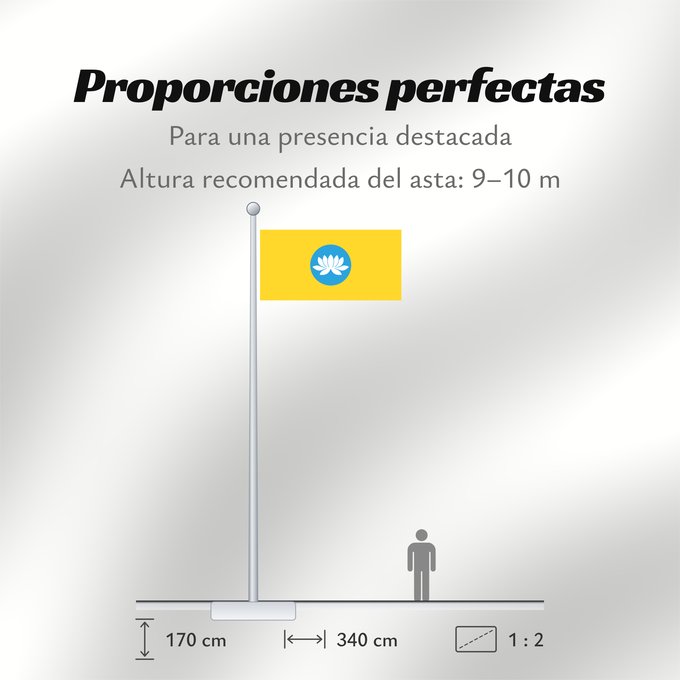 Proporciones de la bandera: Kalmykia Kalmoukie República de Kalmukia Kalmückien Флаг Республики Калмыкия Туг Хальмг Таңһч