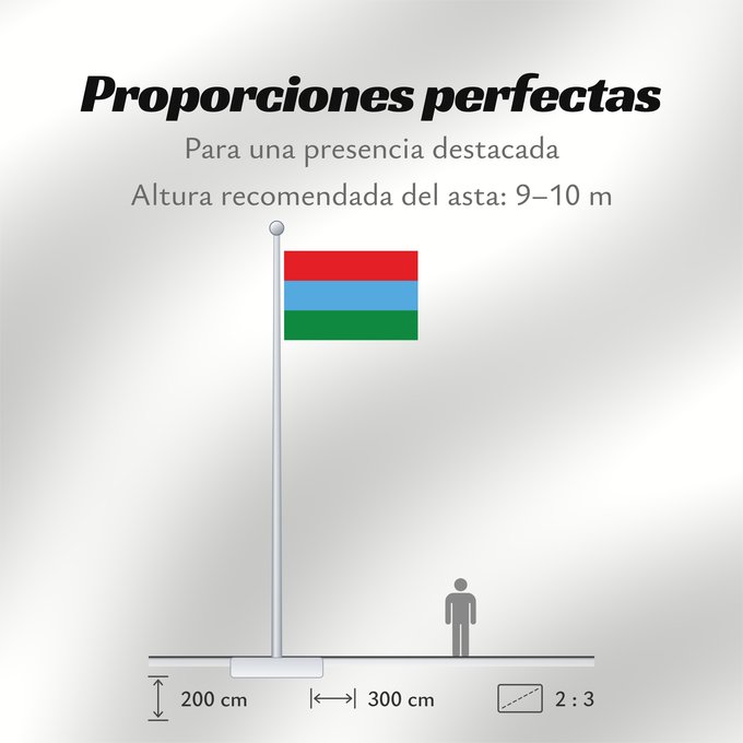 Proporciones de la bandera: Karelia	Republic of Karelia 	Carelia (o Karelia)	Flags of the Republic of Karelia