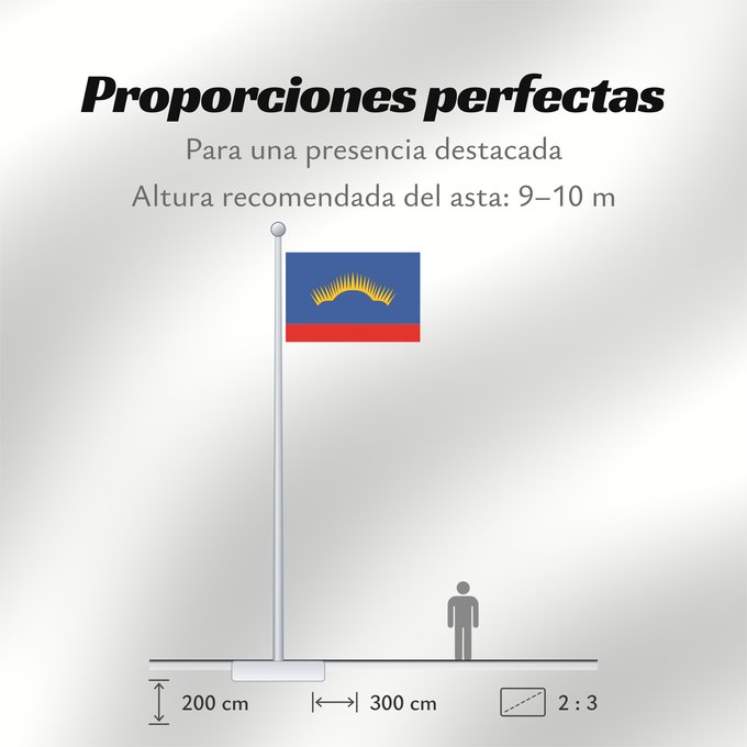 Proporciones de la bandera: Murmansk Oblast Oblast de Mourmansk Óblast de Múrmansk Oblast Murmansk Oblast 'di Murmansk
