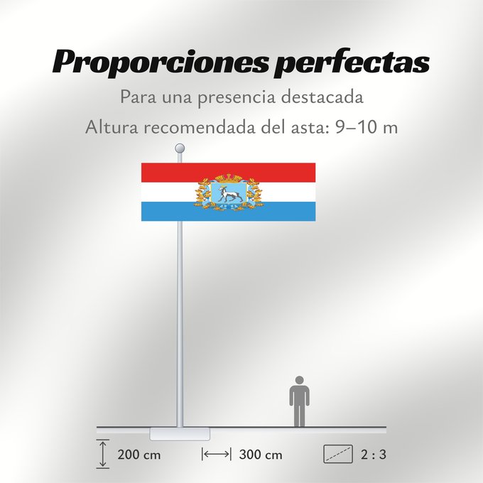 Proporciones de la bandera: Samara Oblast	oblast de Samara	Óblast de Samara	Oblast Samara