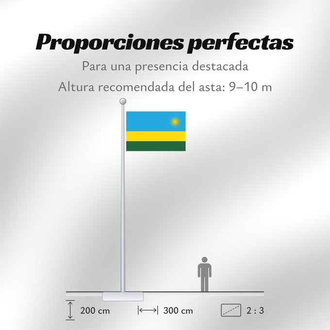 Proporciones de la bandera: Rwanda	Ruanda	রুয়ান্ডার জাতীয় পতাকা	Ruando	پرچم رواندا	Ibendera rya Rwanda	Ruande