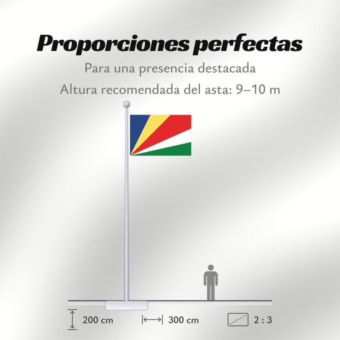 Proporciones de la bandera: Seychelles	Seychellen	Das Seychelles	የሲሸልስ ሰንደቅ ዓላማ	علم سيشيل	La Sejŝeloj	Séiséil	Sheiseall	Seychellys	Seisellensum	Sainan i Seychelles	Флаг Сейшельских Островов	Sejšelov	Shelisheli	Quốc kỳ Seychelles