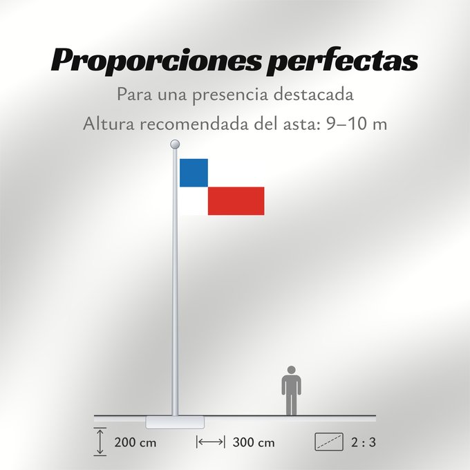 Proporciones de la bandera: Banskobystricky vlajka Banská Bystrica Region Banská Bystrica Región de Banská Bystrica Banská Bystrica