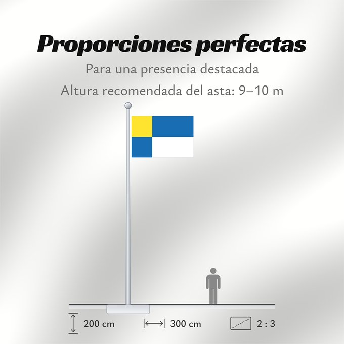 Proporciones de la bandera: Bratislavsky vlajka	Bratislava Region	Région de Bratislava	Región de Bratislava	Bratislava (Region)