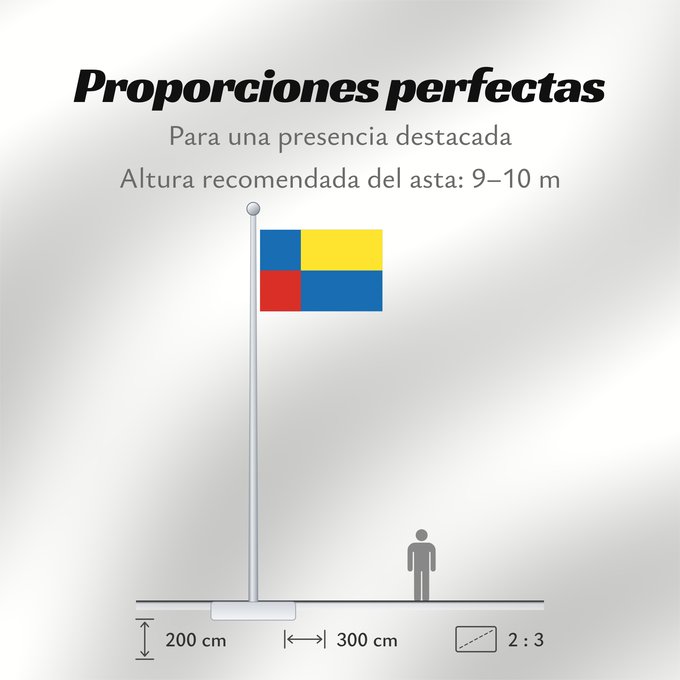 Proporciones de la bandera: Nitriansky vlajka Nitra Region Région de Nitra Región de Nitra Nitra (Region) Nitra Regione