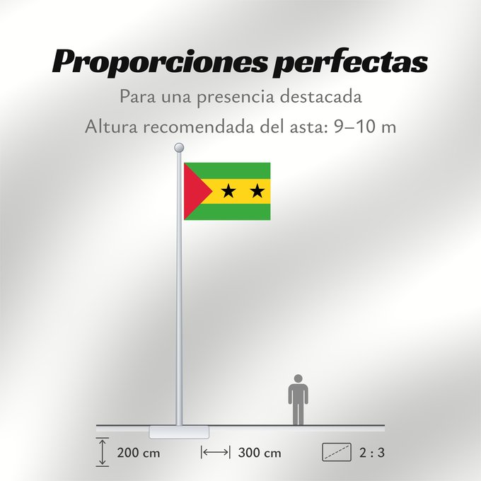 Proporciones de la bandera: Sao Tome and Principe	Sao Tomé-et-Principe	Santo Tomé y Príncipe	São Tomé und Príncipe	Sao Tome e Principe