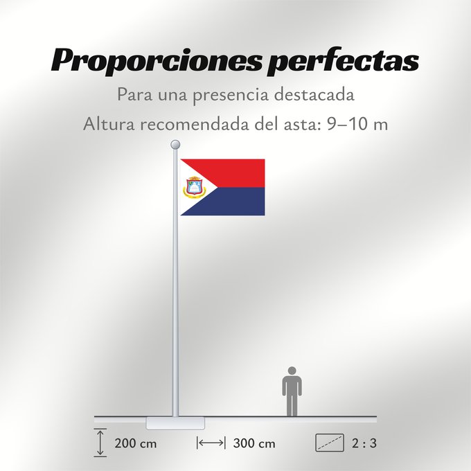 Proporciones de la bandera: Sint Maarten Sint Maarten Kingdom of the Netherlands Saint-Martin