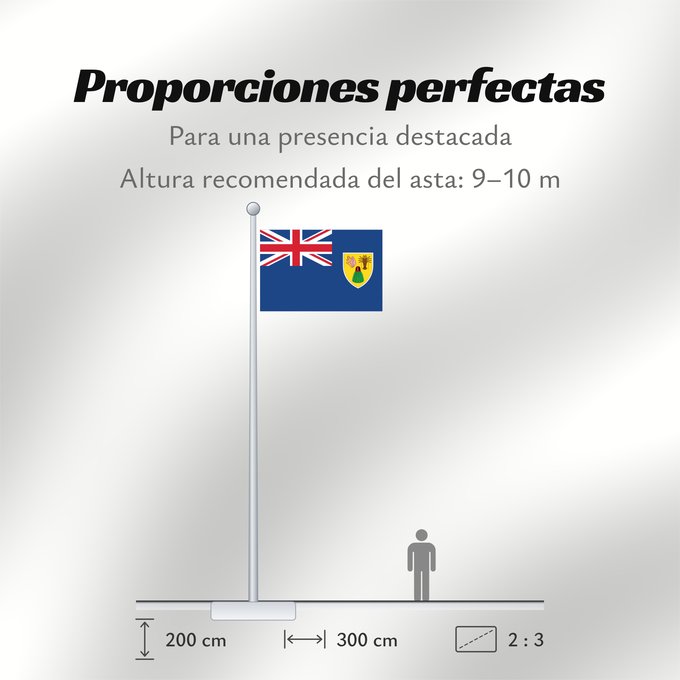 Proporciones de la bandera: Turks and Caicos Islands	Turques et caiques !Îles Turques-et-Caïques	Islas Turcas y Caicos	Turks- und Caicosinseln	Turks e Caicos	Ynysoedd Turks a Caicos	DTurcach agus Caicos	Turks ha Kaykos	Флаг Тёркса и Кайкоса