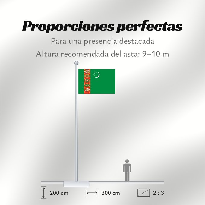 Proporciones de la bandera: Turkmenistan	Turkmenistan !Turkménistan	Turkmenistán