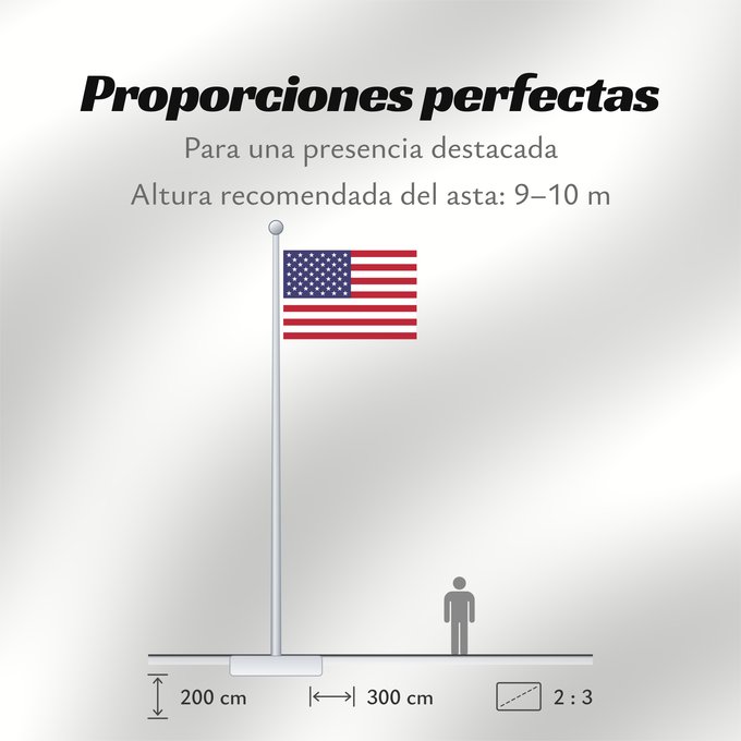 Proporciones de la bandera: United States Minor Outlying Islands