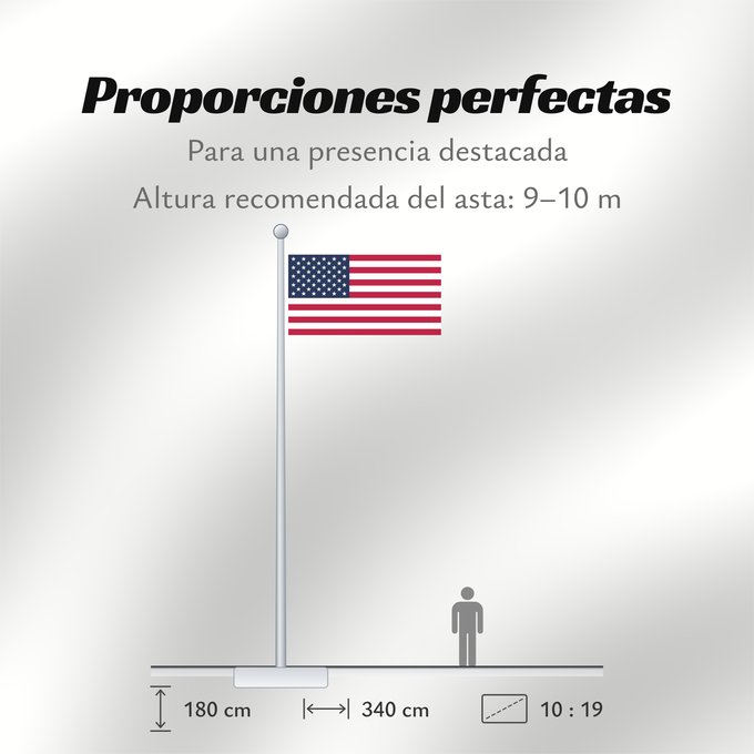 Proporciones de la bandera: United States	États-Unis	Estados Unidos	Vereinigte Staaten von Amerika	Stati Uniti