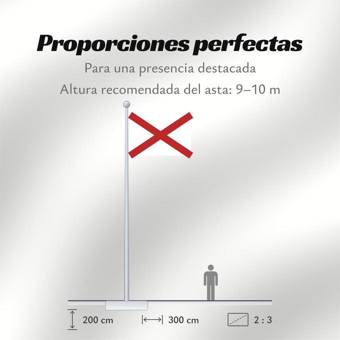 Proporciones de la bandera: Alabama	L Alabama	Dell Alabama	ᎠᎳᏆᎹ ᎦᏓᏘ	De l Alabama	Ka hae ‘Alapama	アラバマ州の旗	Alabamae	Élábéemah Hahoodzo bidah naatʼaʼí	Флаг Алабамы	Fu‘a o Alapama	Američke savezne države Alabame	الاباما کا پرچم