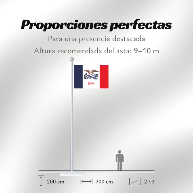 Proporciones de la bandera: Iowa