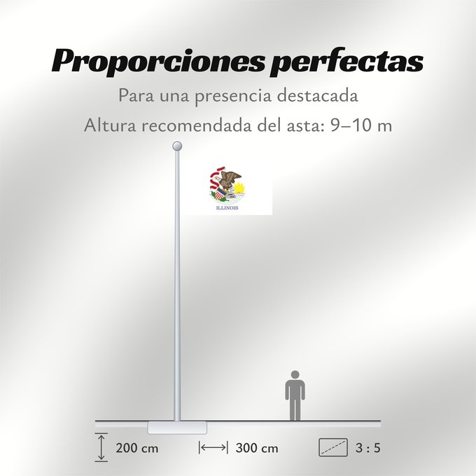 Proporciones de la bandera: Illinois