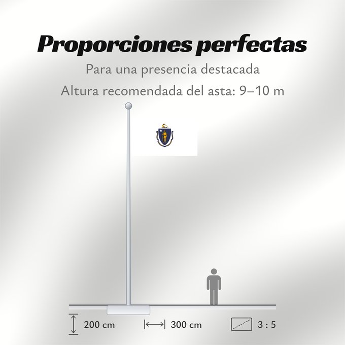 Proporciones de la bandera: Massachusetts ᎺᏌᏧᏎᏗ ᎦᏓᏘ Ka hae Makakukeka Massachusettæ Méésíchóoshish Hahoodzo bidah naatʼaʼí Amerikaanischen Bunneschteet Massachusetts Флаг Массачусетса Američke savezne države Massachusetts