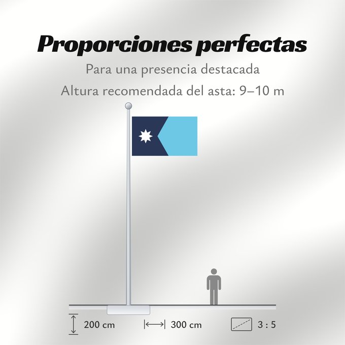 Proporciones de la bandera: Minnesota	Minnesota, since May 11, 2024