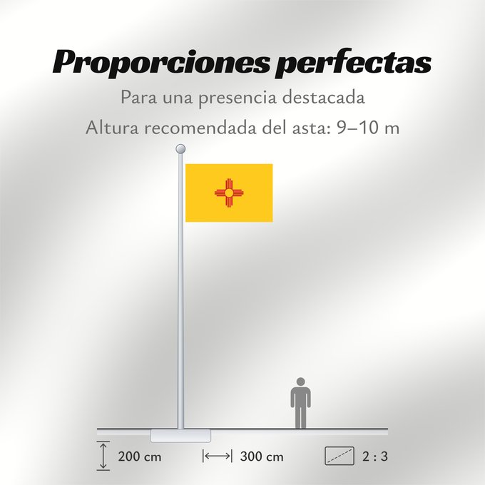 Proporciones de la bandera: New Mexico	Nouveau-Mexique	Nuevo México	Nuovo Messico
