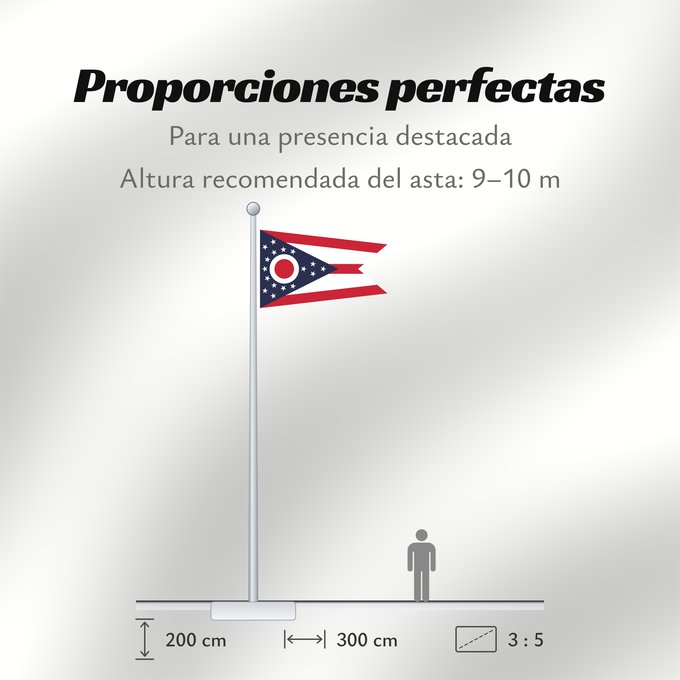 Proporciones de la bandera: Ohio U L Ohio ᎣᎭᏲ ᎦᏓᏘ Ka hae ‘Ohaio Ohii Oohááyoo Hahoodzo Флаг Огайо Američke savezne države Ohio Lá cờ tiểu bang Ohio tại Hoa Kỳ