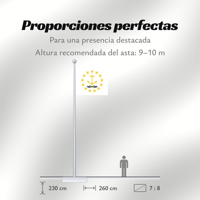 Proporciones de la bandera: Rhode Island	Rhode Island and Providence Plantations	Rhode Island et plantations de Providence	Rhode Island y plantaciones de Providence	Stato del Rhode Island e le Piantagioni di Providence	Stanowa Rhode Island	ᎤᏍᏗ ᏧᎦᏚᏛᎢ ᎦᏓᏘ	Ka hae Loke ‘Ailana	Rhodensis