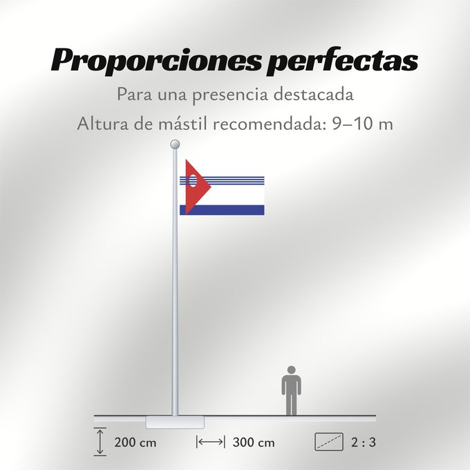 Proporciones de la bandera: Artigas Department	département d'Artigas	Departamento de Artigas	Artigas (Departamento)	Artigas Dipartimento