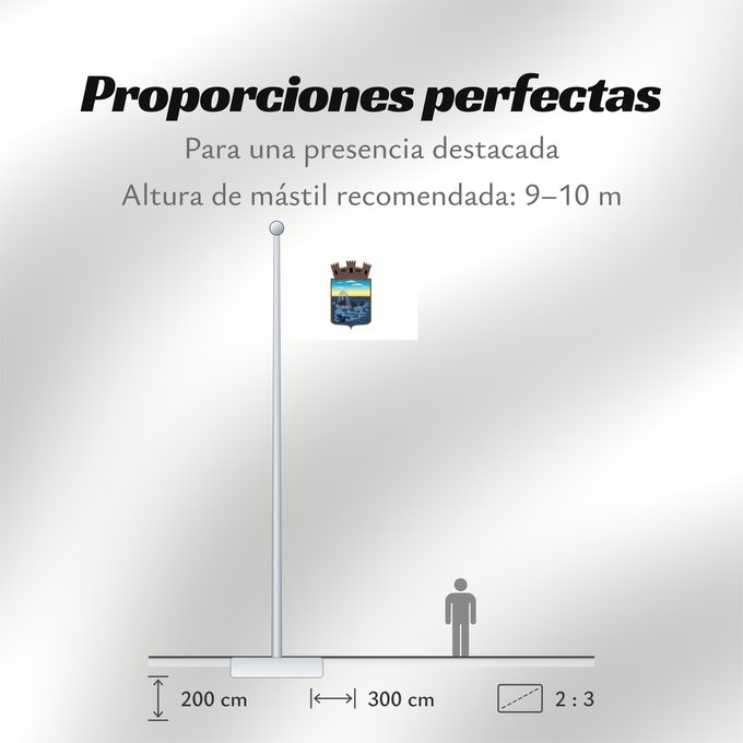 Proporciones de la bandera: Maldonado Department	Maldonado