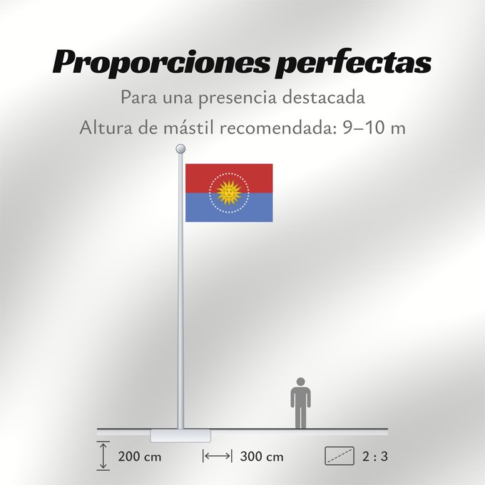 Proporciones de la bandera: San Jose Department	San José Department	San Jose	San José