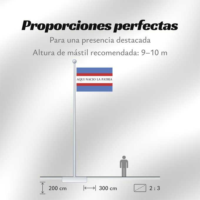 Proporciones de la bandera: Soriano Department Soriano département de Soriano