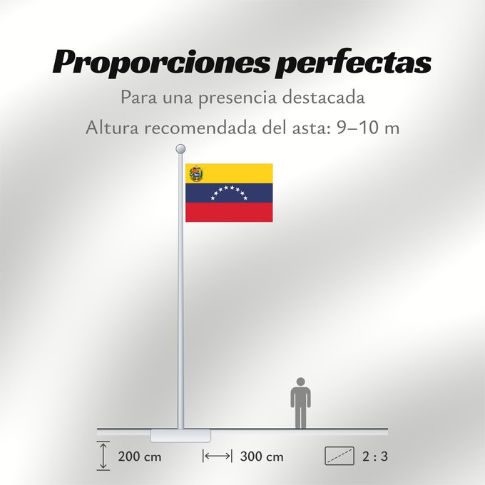 Proporciones de la bandera: Venezuela	Benezuela	Winïxwila wiphala	Veneçuela	Venezuelo	Venezuelako bandera	Poyvi Venesuéla	Winisuyla unanchan	Venezuele