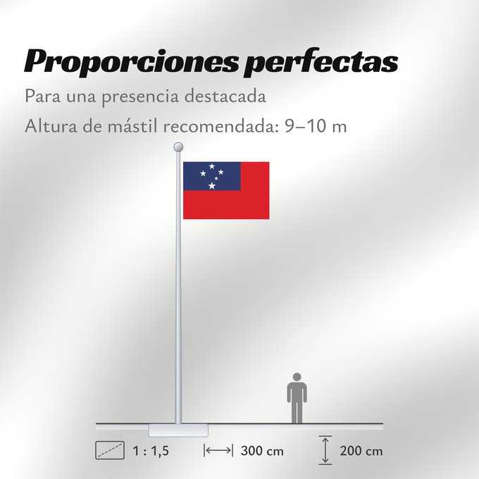 Proporciones de la bandera: Samoa Pīwari o Hāmoa Samoe Fu‘a o Sāmoa