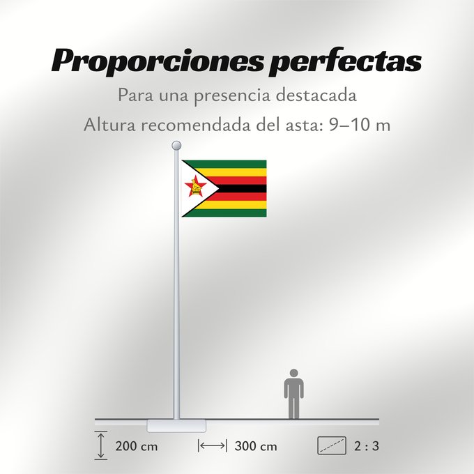 Proporciones de la bandera: Zimbabwe Zimbabue Simbabwe Zimbawe Zimbabwes Zimbabvo Mbendera ya Zimbabwe Zimbabveja Mureza weZimbabwe Folaga ye Zimbabwe Folaga la Zimbabwe Folaga la Zimbagwe