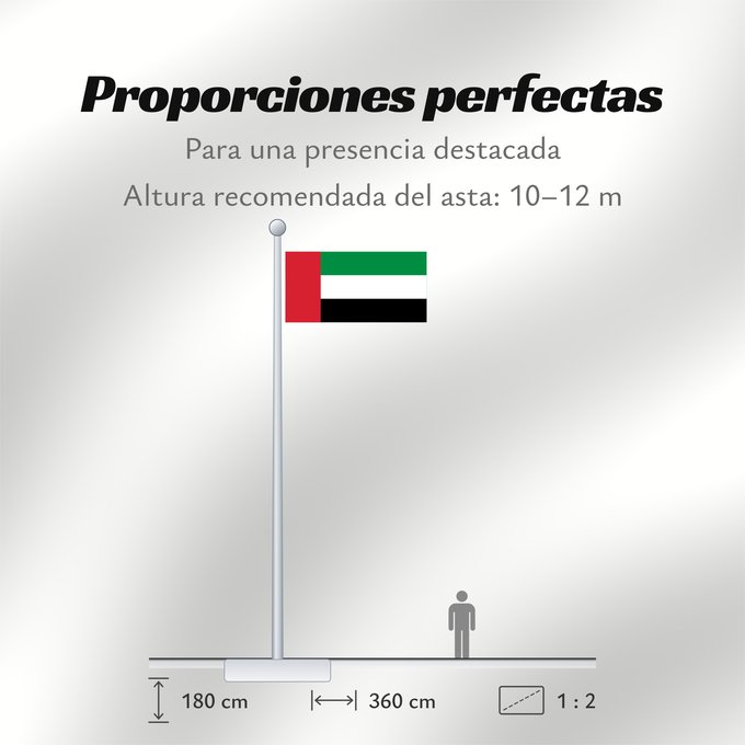 Proporciones de la bandera: Fujairah Fuyaira Fudschaira United Arab Emirates