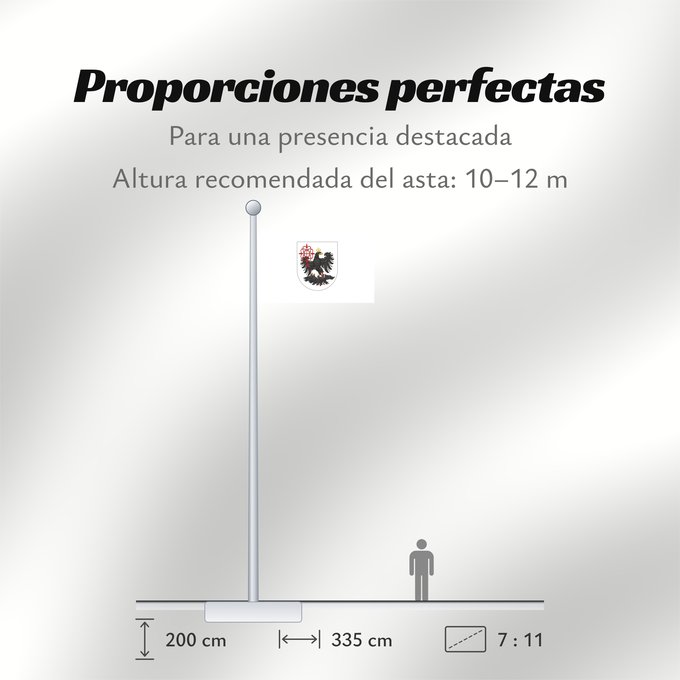 Proporciones de la bandera: Ciudad de Buenos Aires Autonomous city of Buenos Aires, Argentina Ciudad Autónoma de Buenos Aires Ciudad Autonoma de Buenos Aires, Argentina
