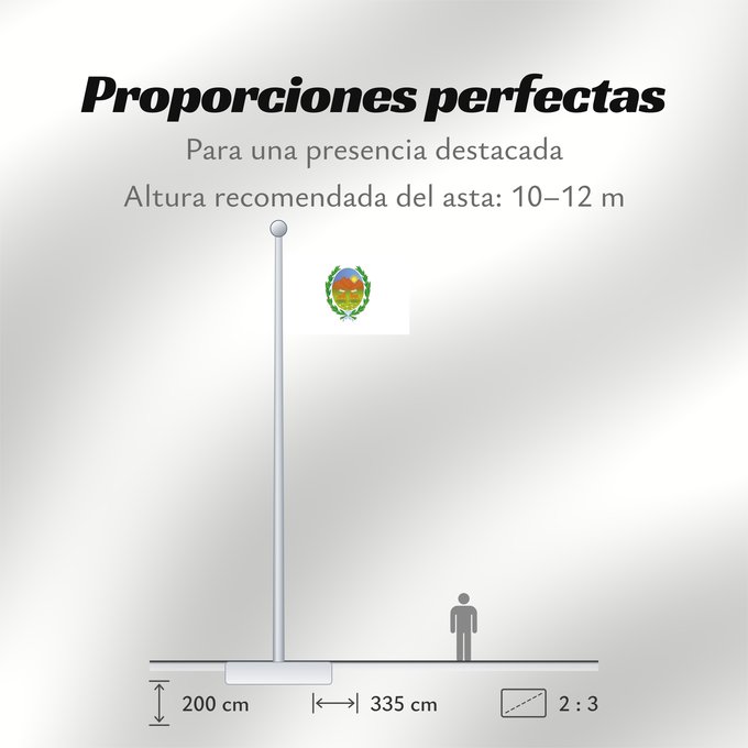 Proporciones de la bandera: Provincia de San Luis Province of San Luis, Argentina province de San Luis Provincia de San Luis, Argentina San Luis (Provinz) Provincia di San Luis