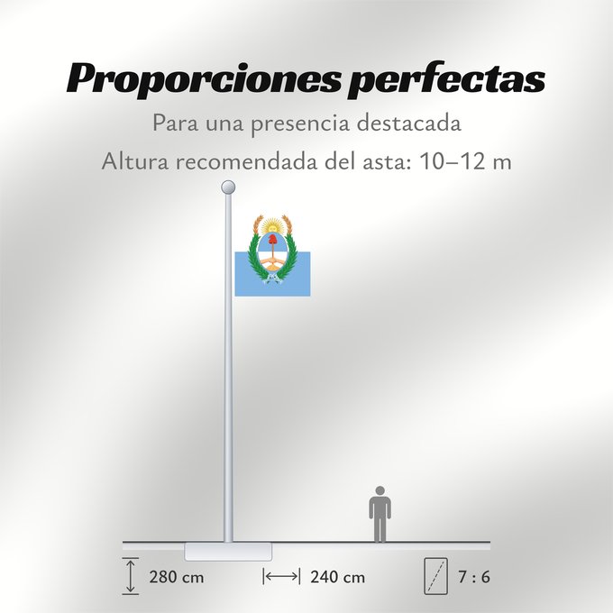 Proporciones de la bandera: Provincia de Mendoza Mendoza Province, Argentina Province de Mendoza Provincia de Mendoza, Argentina Mendoza (Provinz) Provincia di Mendoza