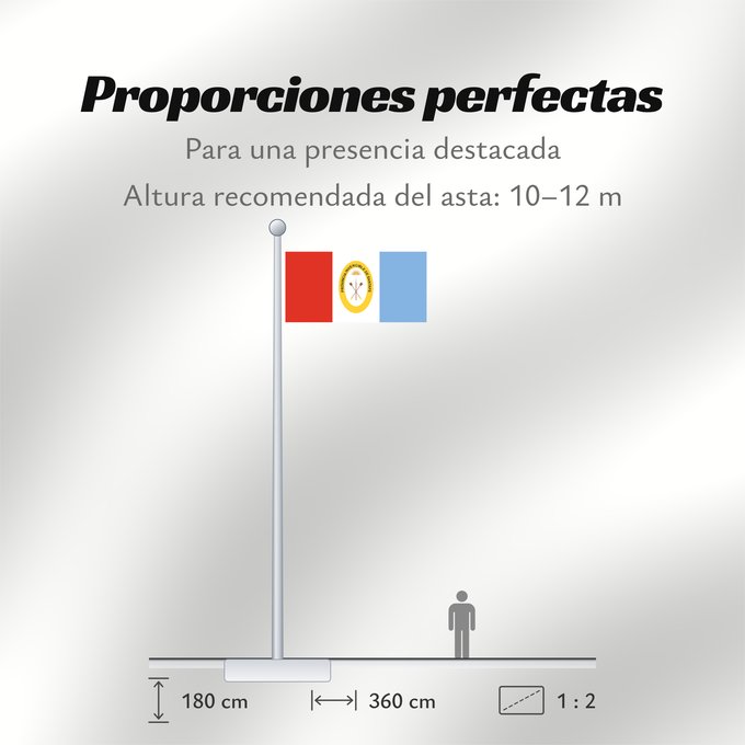 Proporciones de la bandera: Provincia de Santa Fe	Santa Fe province, Argentina	province de Santa Fe	Provincia de Santa Fe, Argentina	Santa Fe (Provinz)	Provincia di Santa Fe