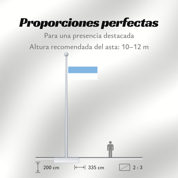 Proporciones de la bandera: Provincia de Tucumán	Argentina  popularly known as  Bandera de Macha	Province de Tucumán	Tucumán (Provinz)