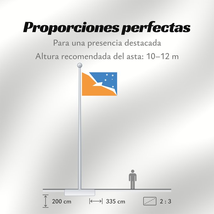 Proporciones de la bandera: Provincia de Tierra del Fuego Tierra del Fuego Province, Argentina Province de Tierra del Fuego provincia de Tierra del Fuego Tierra del Fuego (Provinz) Provincia di Terra del Fuoco