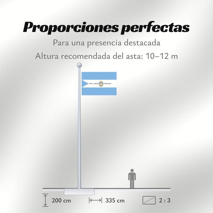Proporciones de la bandera: Provincia de Corrientes Corrientes Province, Argentina Province de Corrientes Provincia de Corrientes, Argentina Corrientes (Provinz) Provincia di Corrientes
