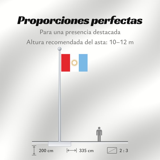 Proporciones de la bandera: Provincia de Córdoba	Córdoba Province, Argentina	Province de Córdo	Provincia de Córdoba, Argentina	Córdoba (Provinz)