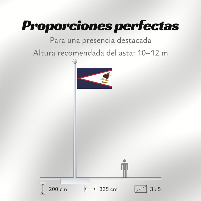 Proporciones de la bandera: American Samoa	American Samoa, United States	Samoa américaines	Samoa Americana	Amerikanisch-Samoa	Samoa Americane	Amerikaanisch-Samoa	Fu a o Amerika Sāmoa