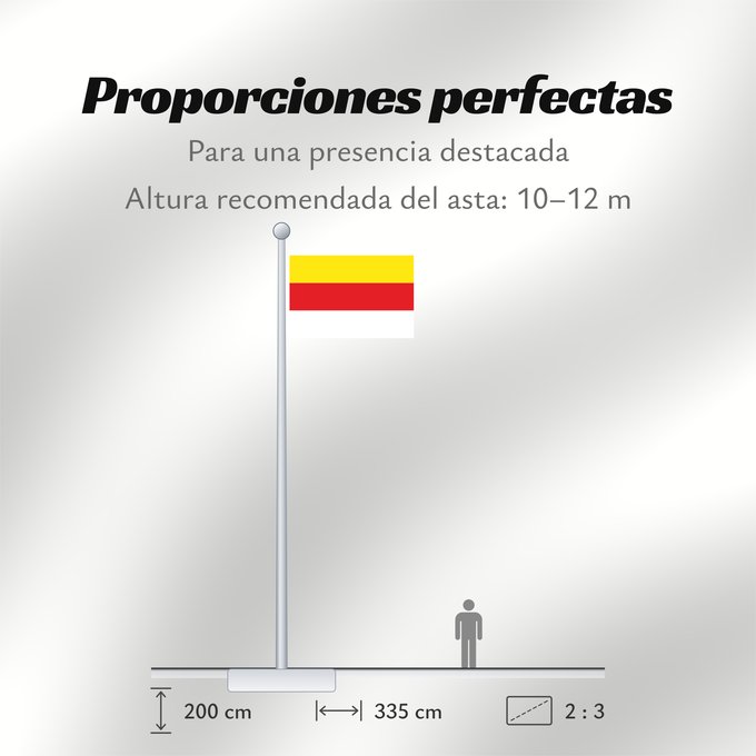 Proporciones de la bandera: Carinthia Carinthia (state) Kärnten Carintia