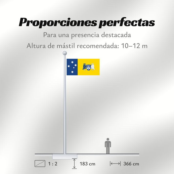 Proporciones de la bandera: Australian Capital Territory	Australian Capital TerritoryIt is from openclipart	Territoire de la capitale australienne	Territorio de la Capital Australiana	Fändel vum Australeschen Haaptstadterritoire