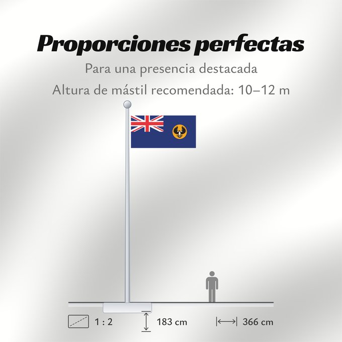 Proporciones de la bandera: South Australia	Australie-Méridionale	Australia Meridional