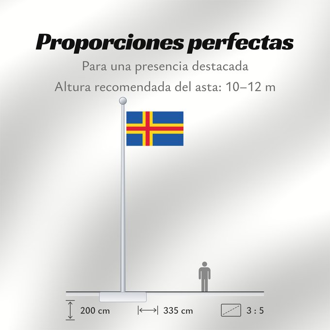 Proporciones de la bandera: Åland Aland Islands D Åland Ålands Isole Åland Wysp Alandzkich علم أولان Сцяг Аландскіх астравоў Сьцяг Аляндзкіх выспаў Ålandskih ostrva Σημαία των Ώλαντ Ahvenamaa lipp Ålandeko bandera Ahvenanmaan דגל אולנד オーランド諸島の旗 올란드 제도의 기 Ålands flagg Флаг Аландских